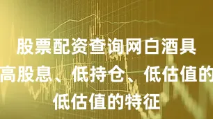 股票配资查询网白酒具备较高股息、低持仓、低估值的特征